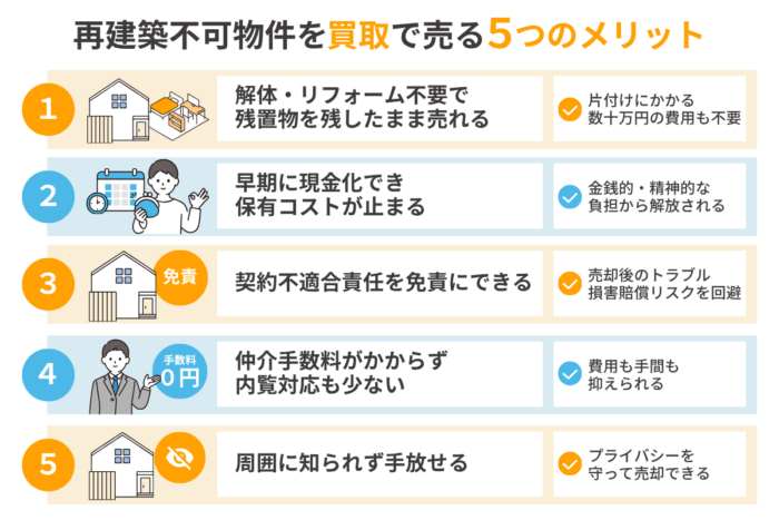 再建築不可物件を買取で売る5つのメリット